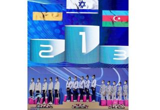 Das aserbaidschanische Team gewann Bronze beim Grand Prix der Rhythmischen Gymnastik in Israel