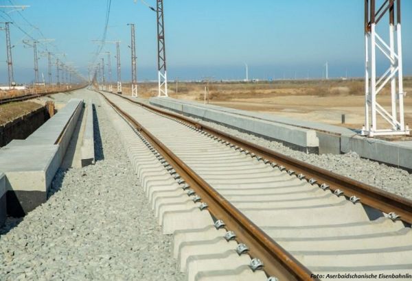 Turkmenische Eisenbahn hat eine Ausschreibung für die Beschaffung von Materialressourcen veröffentlicht