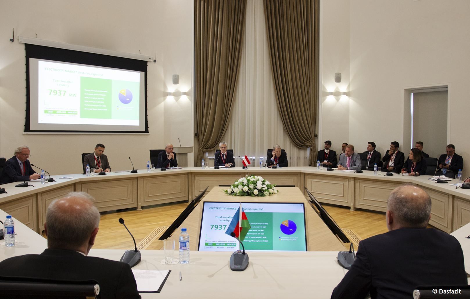 Österreichische Unternehmen interessieren sich für eine Zusammenarbeit mit Aserbaidschan