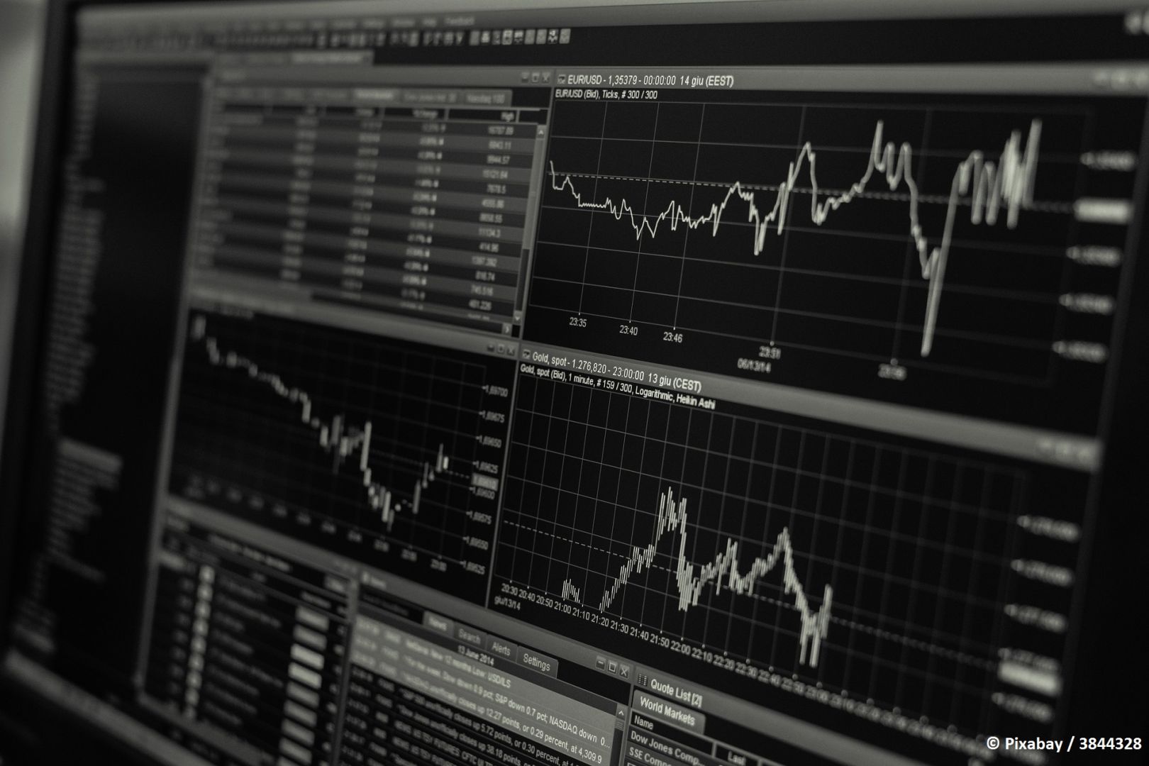 Taiwan-Spannungen zwischen China und USA belasten den Dax
