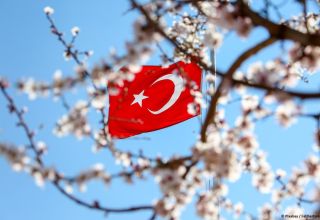 Diskontsatz der türkischen Zentralbank wurde auf 40 Prozent erhöht