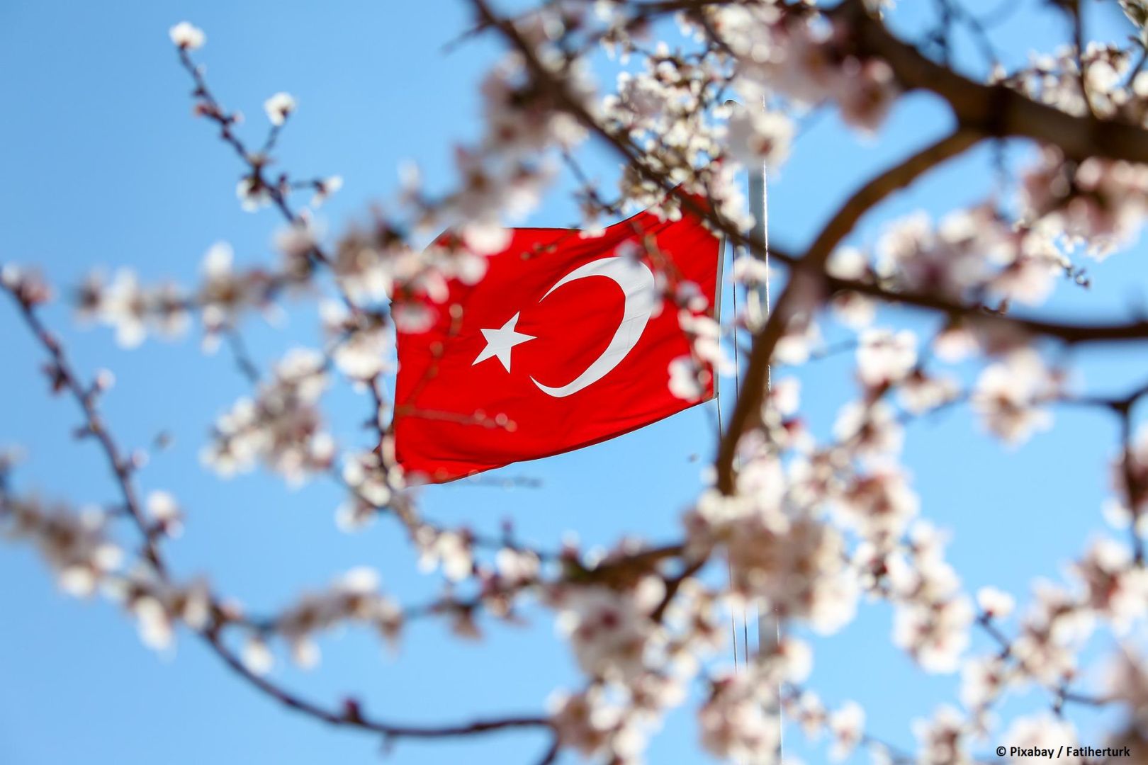 Diskontsatz der türkischen Zentralbank wurde auf 40 Prozent erhöht