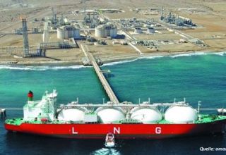 Türkiye wird weiterhin 4,4 Milliarden Kubikmeter LNG pro Jahr aus Algerien kaufen